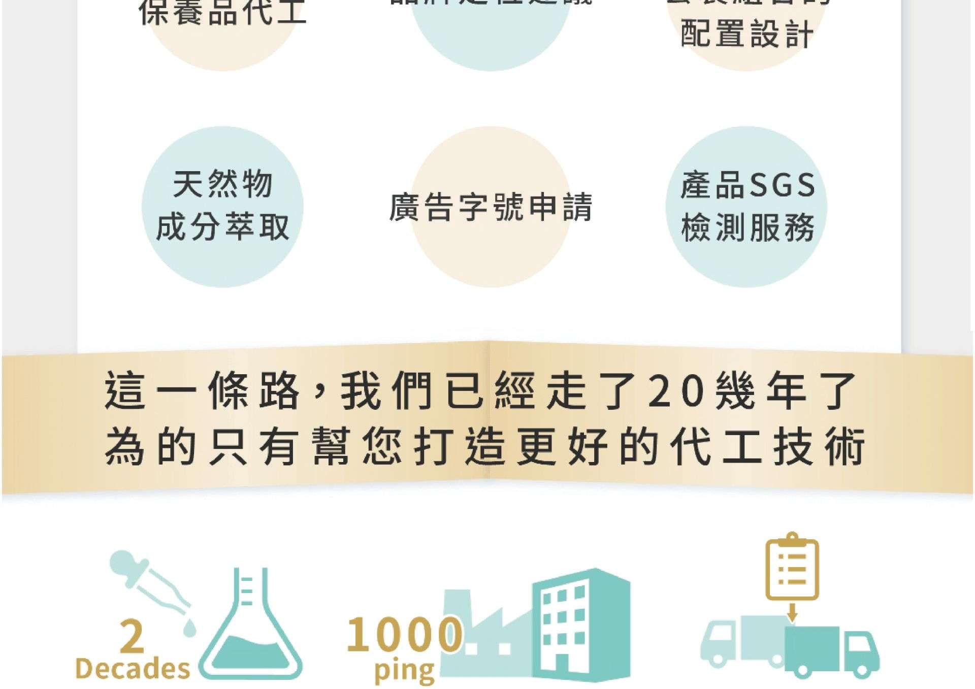 一站式代工